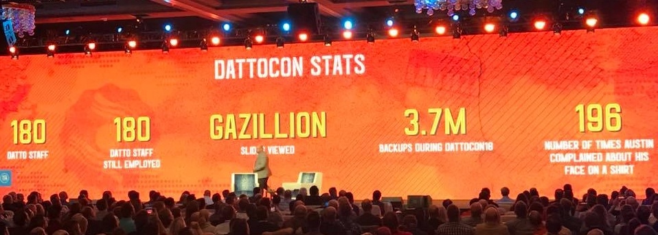 Dattocon 2018 Stats-434368-edited