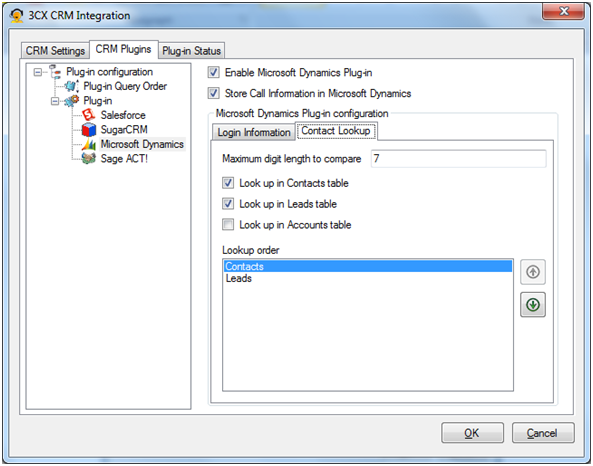 Microsoft Dynamics CRM Integration