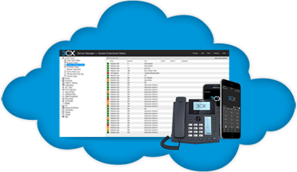 cloudpbx.png