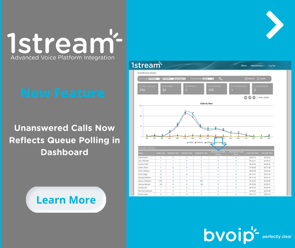New 1Stream Feature Unanswered Calls Now Reflects Queue Polling in Dashboard