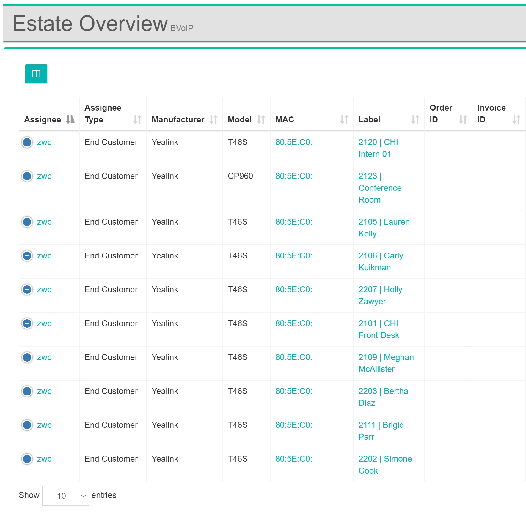 mpp overview