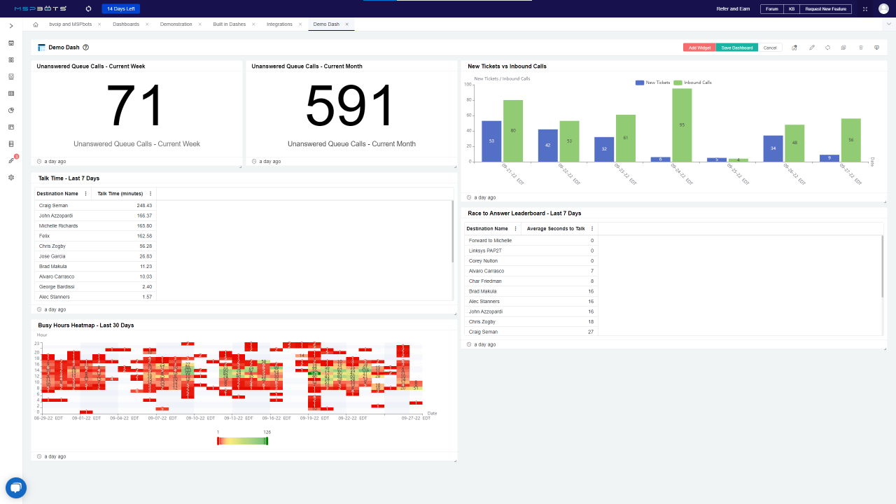 bvoip Integrates with MSPBOTS - Quickly Dashboard Phone, VoIP & Contact ...