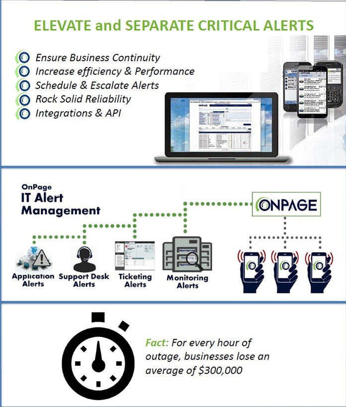 onpageoverview.jpg