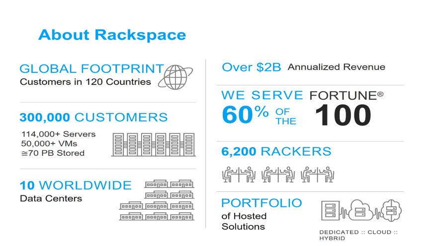 rackspace overview.png