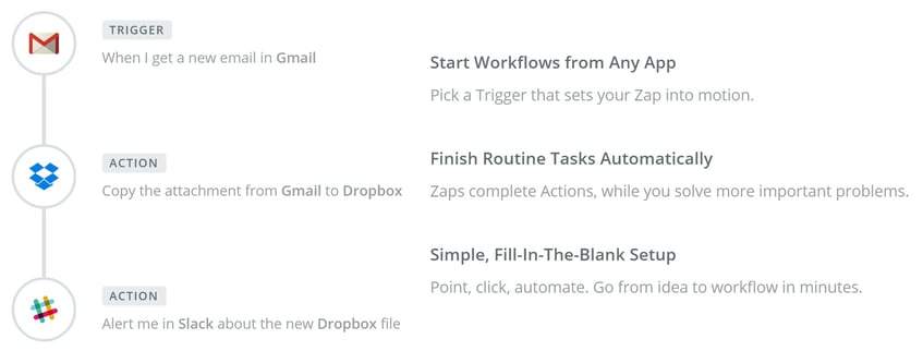 zapier1.jpg