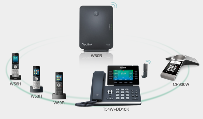 DECT handsets